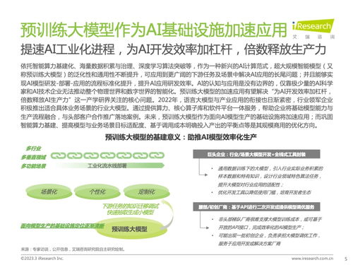 2023年中国科技与IT十大趋势洞察 艾瑞咨询报告解读