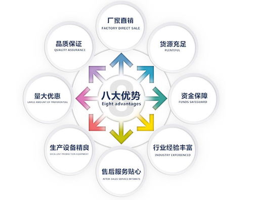 蔬菜大棚翻耕与山丘开荒利器 小型履带式挖掘机选购指南及价格分析