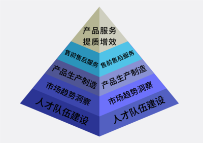 甬华塑机 以科技创新锻造新质生产力，助力高端装备国产化进程
